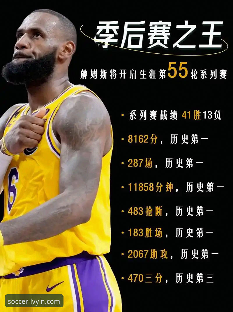 3步看懂湖人锁定季后赛：从绿茵体育平台看这支球队的5大突破密码